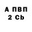 КЕТАМИН VHQ Adelina Dz